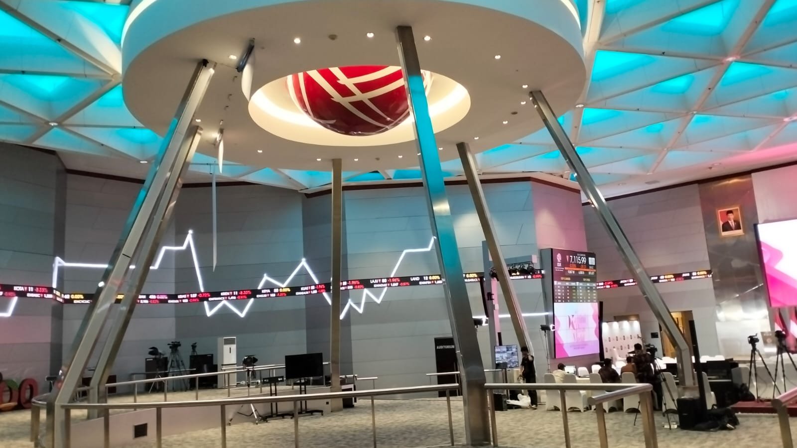 IHSG Berpotensi Naik Lagi, WH Project Sarankan Buy MDKA, BKSL, BBYB dan REAL