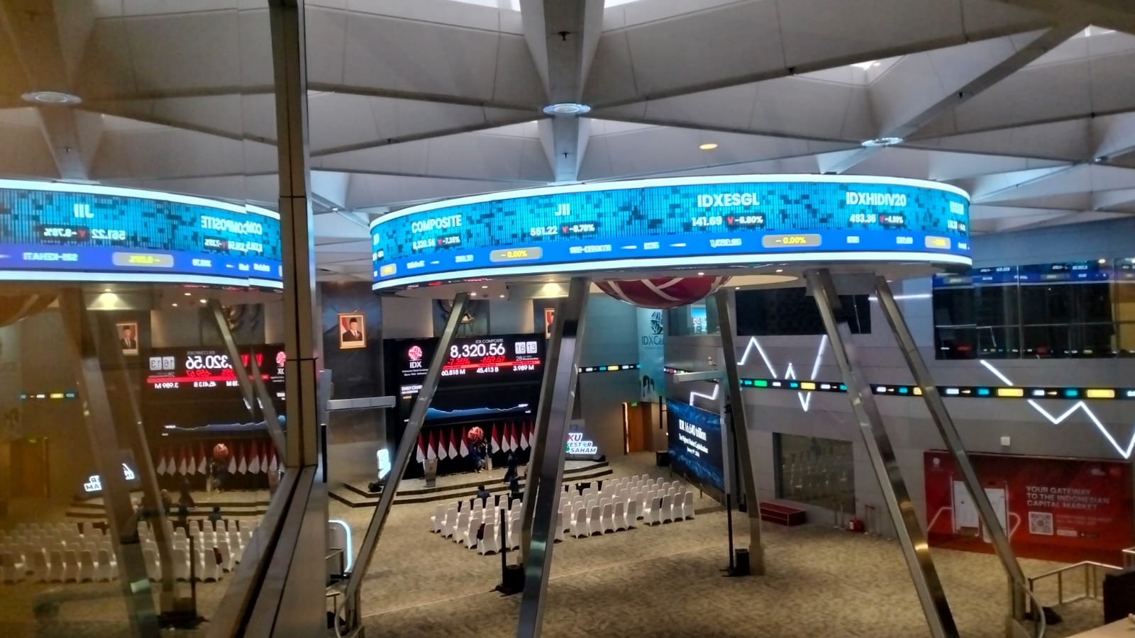Asing Borong BBCA, Net Foreign Buy di Pasar Reguler Capai Rp741,1 Miliar