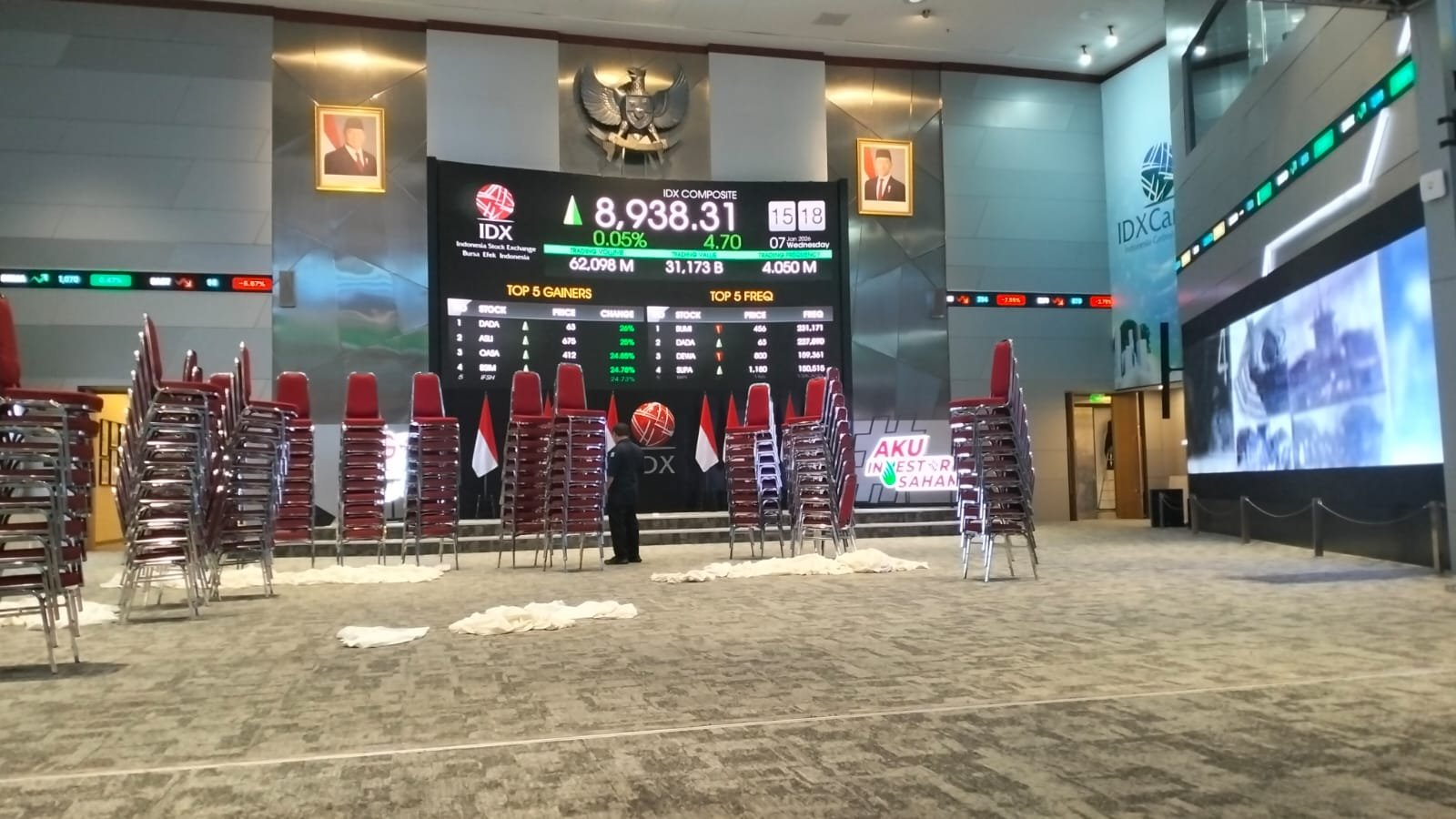 Kembali Sentuh ATH, IHSG Berakhir Menguat 0,13% ke Level 8.944