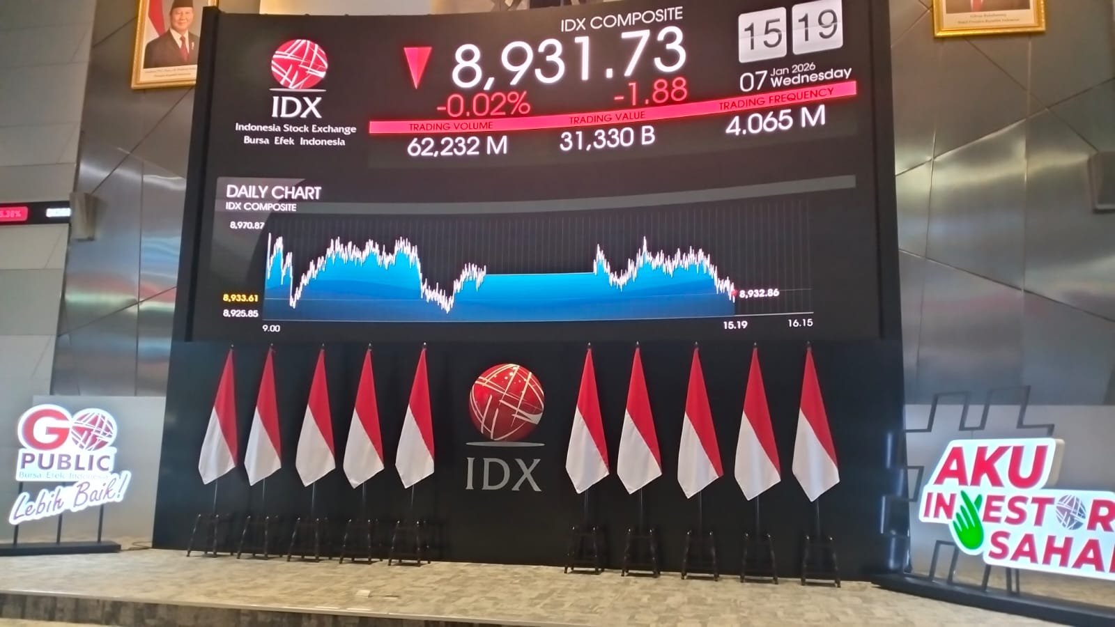 IHSG Berpotensi Naik Menuju Level Psikologis 9.000, Mainkan ASII, EXCL, TLKM dan PGAS