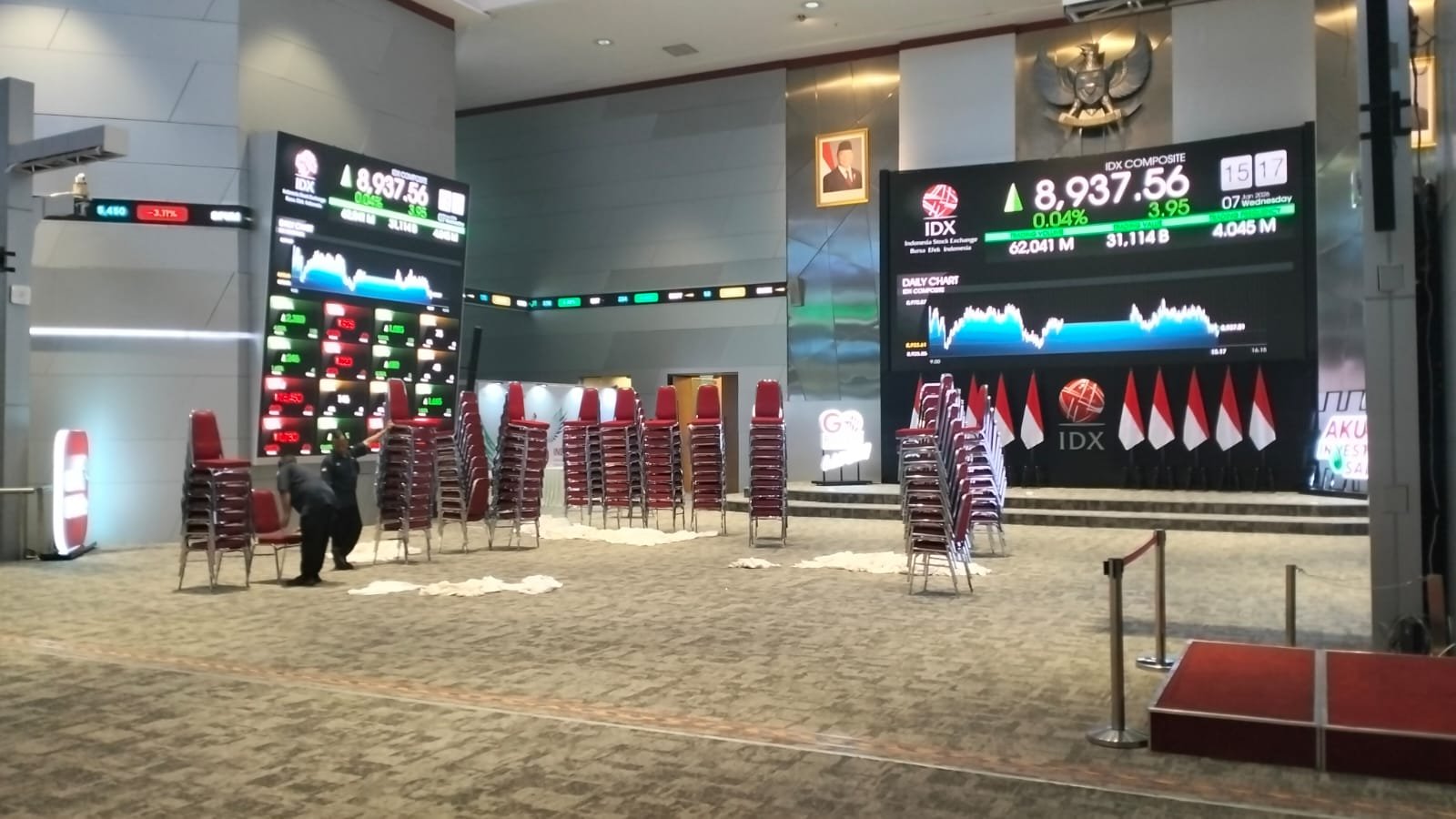 Sempat Sentuh Zona Merah, Hari Ini IHSG Ditutup Menguat 0,13% ke Level 8.936
