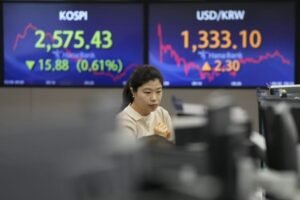 kospi