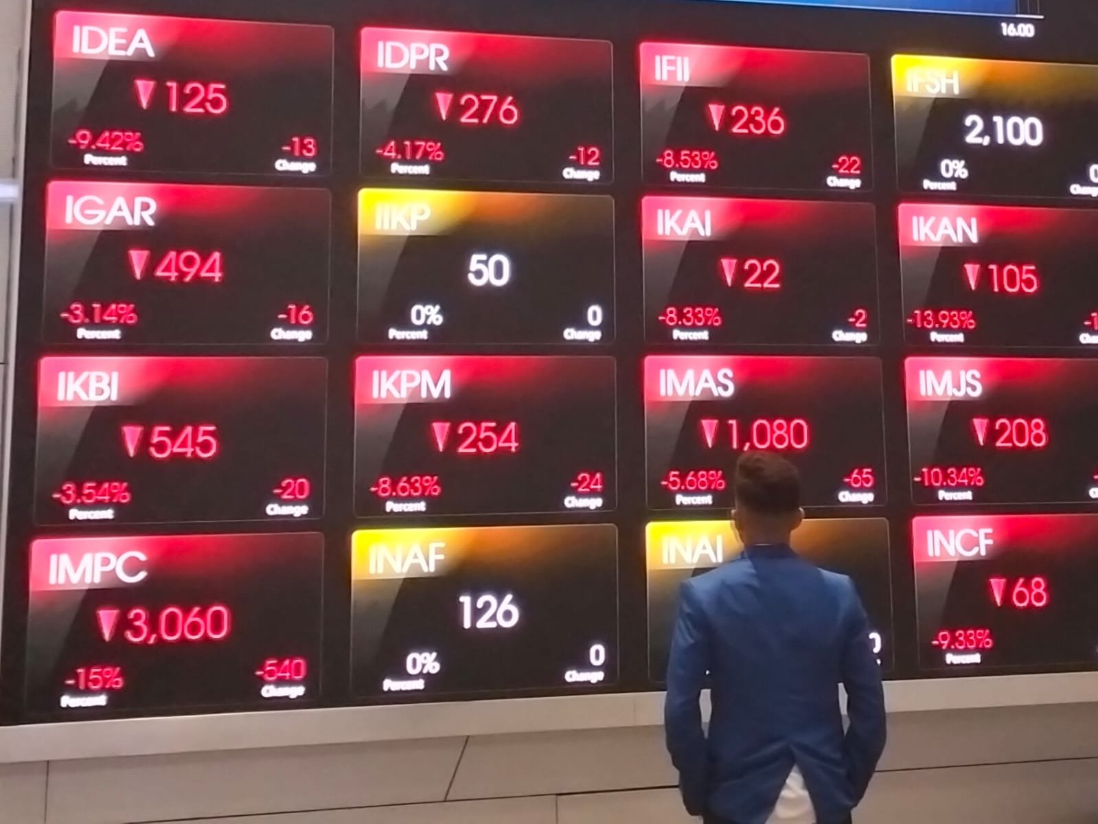 DBS Pertahankan Status Overweight Saham RI di Tengah Isu Rebalancing Indeks