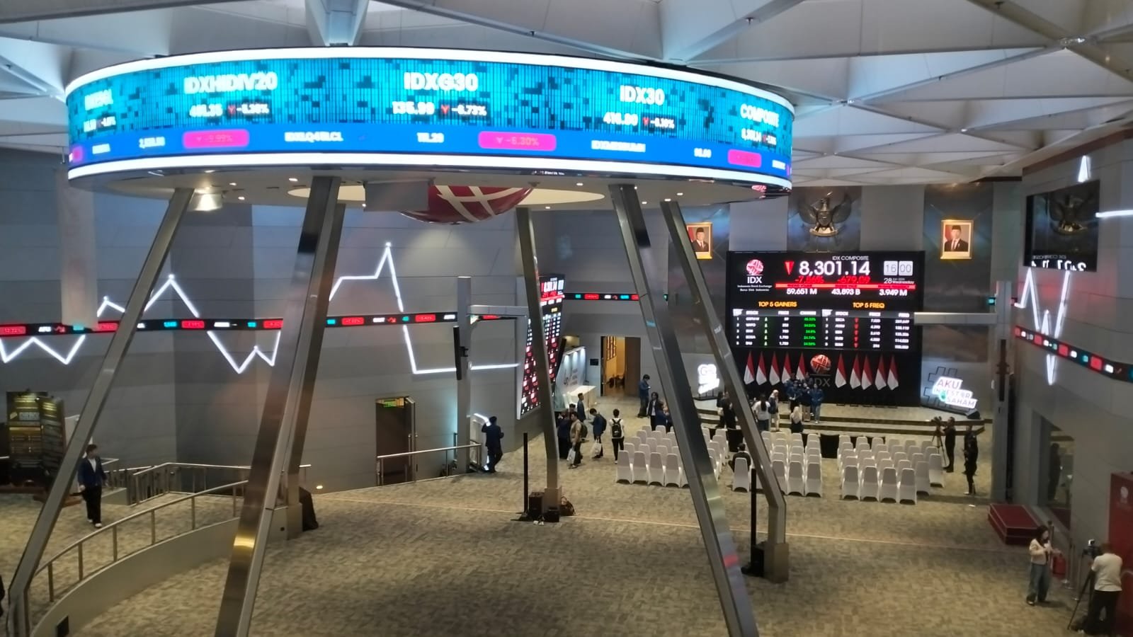 TBIG Perpanjang Program Buyback 158 Juta Saham, Berlaku Hingga 29 April 2026
