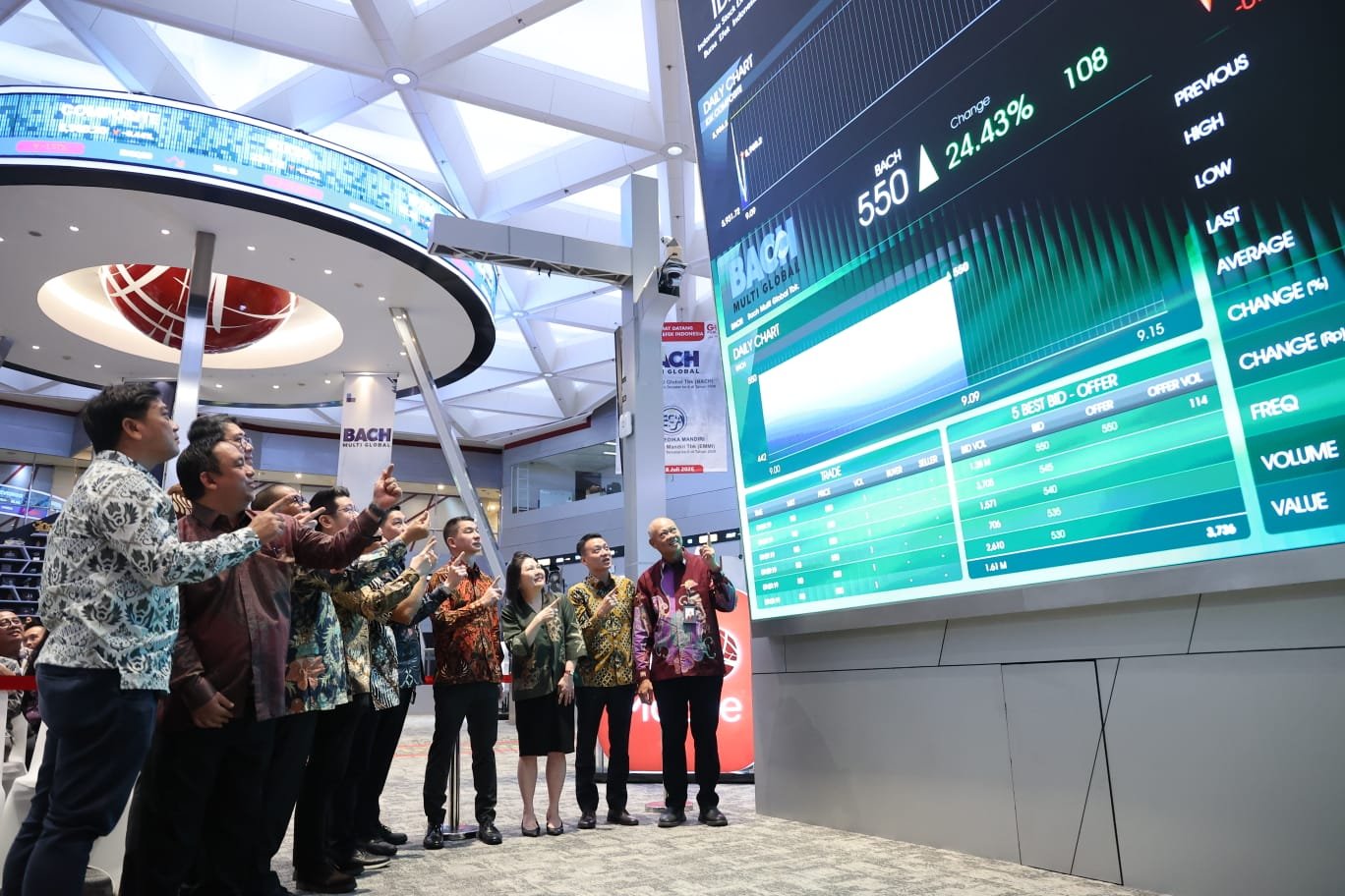BACH ARB 14,78%, Terkunci di Level 865 Usai Reli Hampir 96% dari Harga IPO