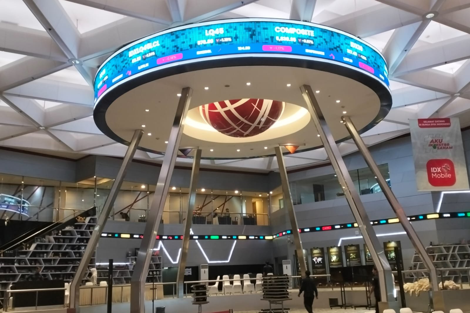 IDXINFRA Pimpin Penguatan Sektoral di Akhir Pekan Saat IHSG Ditutup Naik ke 6.409