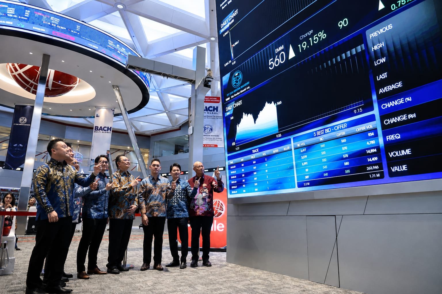 EMMI Derita Rugi Bersih Rp29,95 Miliar di 1H26, Kas Anjlok 65,76% dan Saldo Laba Ambles 82,49%